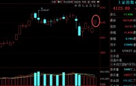 沪指重返4100点！A股这份“过节礼”，见好就收还是持股过节？