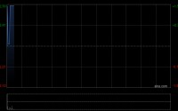 埃斯顿获Deep Source Holdings Limited增持508.86万股 每股作价15.36港元