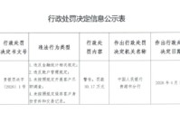 中国银行贵港分行被罚30.17万元：违反金融统计相关规定等