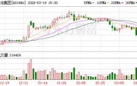 江河集团2025年扣非归母净利润同比增长42.06% 海外订单增长强劲