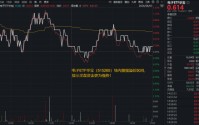 电子板块迎业绩“喜报潮”！AI算力需求爆发+存储芯片持续涨价，华宝基金电子ETF（515260）逆市上探1.14%