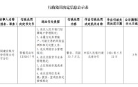 建设银行黄石分行被罚33.7万元：违反人民币银行结算账户管理规定等