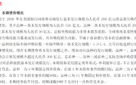 农行拟发行200亿元TLAC债券 助力提升风险抵御能力
