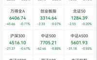 9连板大牛股公告：短期涨幅严重脱离基本面