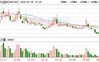 国光连锁：截至2026年2月20日公司股东数为34297户