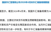 央行连续18个月增持黄金！4月外汇储备再回3.4万亿美元