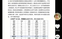 胖东来38亿元资产怎么分？于东来披露：管理团队和员工都有！公司万人投票：超8成员工拒绝“降薪增假”