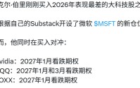 突然，做空了！