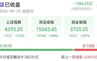放量大跌！A股多空博弈升级，投资者该怎么办？