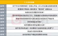 A股当前良性调整何时结束？十大券商策略来了