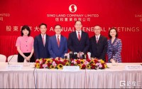 获大行齐看好，信和置业(00083.HK)这份中期财报说了什么？