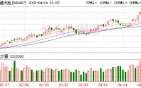 亨通光电：一季度净利润同比增长98.53%