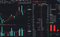 多只电力股涨停！华宝基金电力ETF（159146）逆市四连阳，资金加码！板块上演“防御+主题”双击行情
