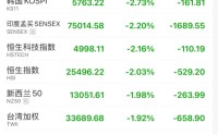 亚太，“黑色星期四”！原因，找到了