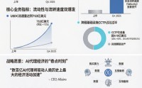 押注“奇点时刻”！Circle电话会：AI代理将成为最大业务增量
