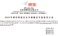 京东：四季度少赚了100多亿！