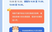深交所投教丨一图读懂深化创业板改革首批配套业务规则制订修订要点（下）
