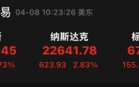 深夜，全线拉升！中国资产，大爆发！