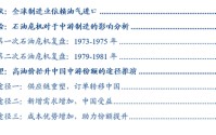 华创张瑜：高油价带来“出清”，中国中游份额或“上行”