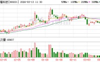 银禧科技：追觅、大疆均为公司重要客户