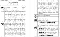 要站在光里，别光站在那里？今天，A股“股王”易位，109只股票创历史新高