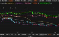 中坚科技索赔条件初步确定！