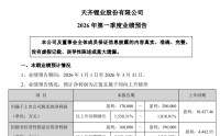 业绩炸裂！行业龙头天齐锂业，最高预增1818.01%