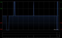远东发展拟1800万英镑出售英国伦敦物业