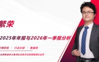 西部证券曹柳龙：2025年年报与2026年一季报分析——走向繁荣