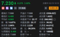 岚图汽车介绍上市遇冷 开盘价低于私有化隐含估值