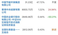601016澄清：股东张家玮并非演员张凌赫