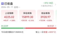 电子、通信领涨，双创指数涨势好！A股阶段性顶部是否已近？