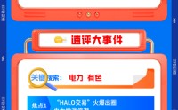 【早盘三分钟】3月2日ETF早知道