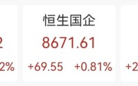 AI概念股，集体大爆发！