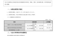 电解铝龙头天山铝业报喜：净利润21.85亿元，同比增长110.45%