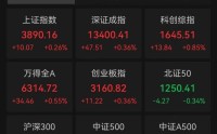 利好信号！稀土永磁，午后大涨