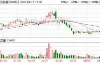 石化机械：截至2026年4月10日股东人数为37277户