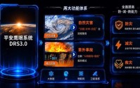 平安产险：打造“防、减、救”风险减量服务体系，守护平安美好家园