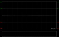 创科实业获The Capital Group Companies, Inc.增持272.8万股 每股作价约112.57港元