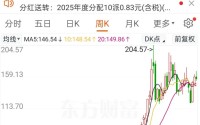 300475，一季度净利暴增7835%