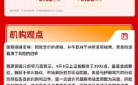 沪指缩量调整收跌0.72%，CPO概念逆市走强｜华宝基金3A日报（2026.4.9）