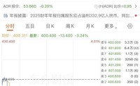 总裁、董事，双双辞职！携程：反垄断调查仍在进行