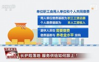 社保“第六险”缴费多少？享受哪些待遇？一文了解