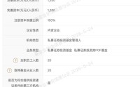 李蓓，规模腰斩？