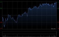 中信股份：中信出版2025年度归母净利润1.3亿元 同比增长9.63%