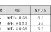 54岁董事长年前离婚，前妻分走13亿