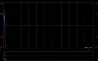 华勤技术第一季度归母净利润10.61亿元 同比增长25.96%