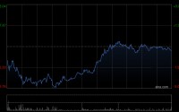 中银国际：紫金矿业重申“买入”评级 目标价降至46.84港元