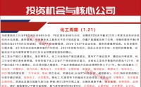 “国家队”提前买进！这些行业具备潜力！