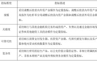 什么是系统重要性银行的“系统重要性”？
